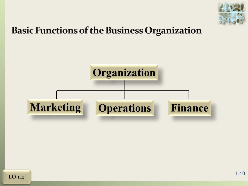 the three basic functions of a firm